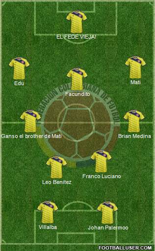 Colombia Formation 2015
