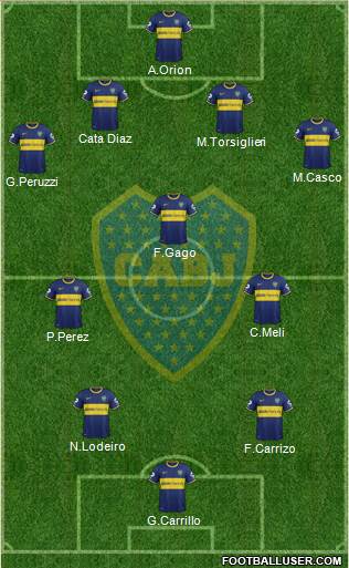 Boca Juniors Formation 2015