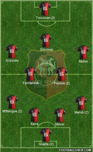 Stade Rennais Football Club Formation 2015
