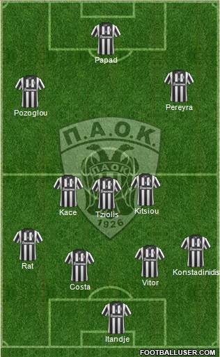 AS PAOK Salonika Formation 2015