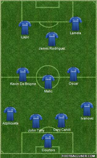 Chelsea Formation 2015