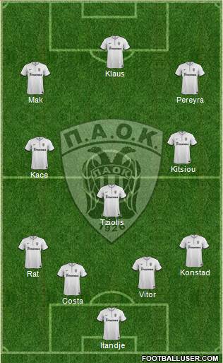 AS PAOK Salonika Formation 2015