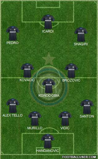 F.C. Internazionale Formation 2015