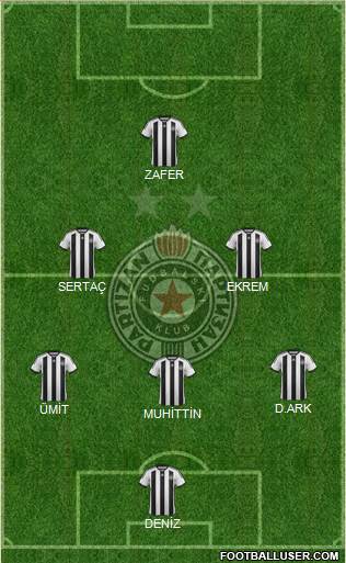 FK Partizan Beograd Formation 2015