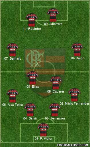CR Flamengo Formation 2015