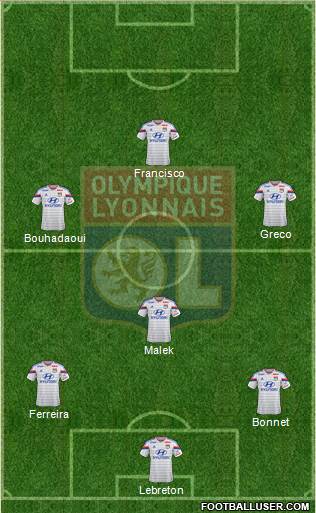 Olympique Lyonnais Formation 2015