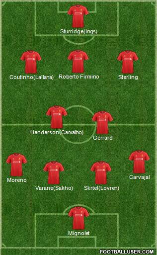Liverpool Formation 2015