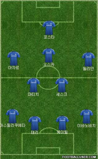 Chelsea Formation 2015