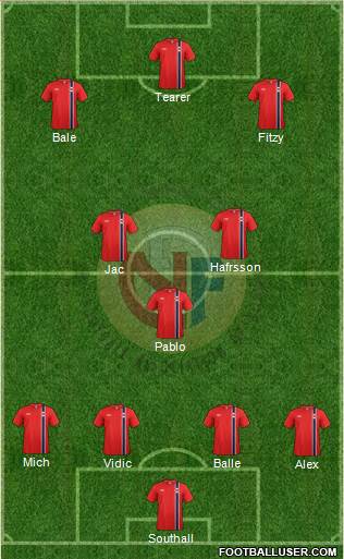 Norway Formation 2015