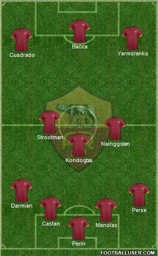 AS Roma Formation 2015