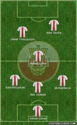 Poland Formation 2015