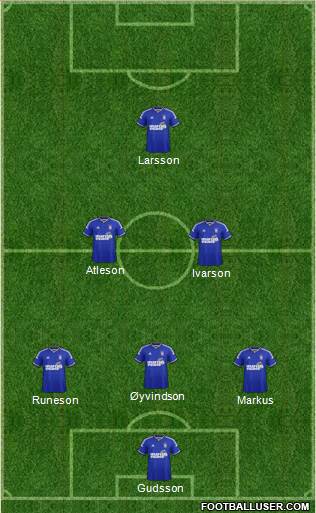 Ipswich Town Formation 2015