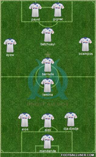 Olympique de Marseille Formation 2015