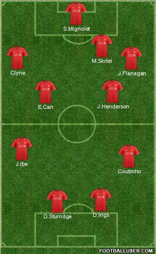 Liverpool Formation 2015