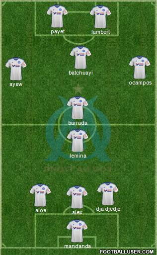 Olympique de Marseille Formation 2015