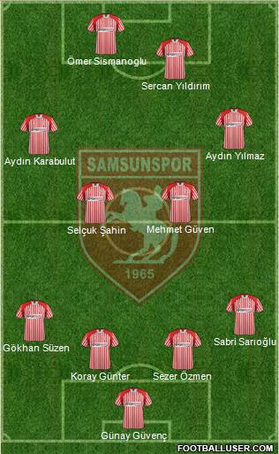 Samsunspor Formation 2015