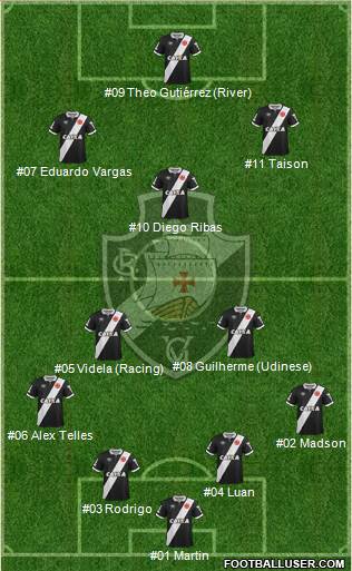 CR Vasco da Gama Formation 2015