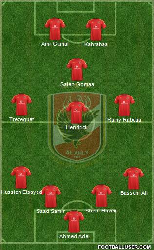 Al-Ahly Sporting Club Formation 2015