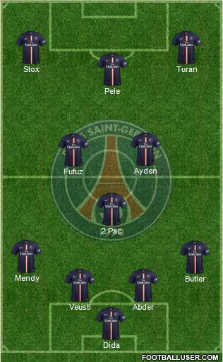 Paris Saint-Germain Formation 2015