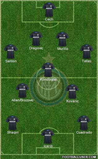 F.C. Internazionale Formation 2015
