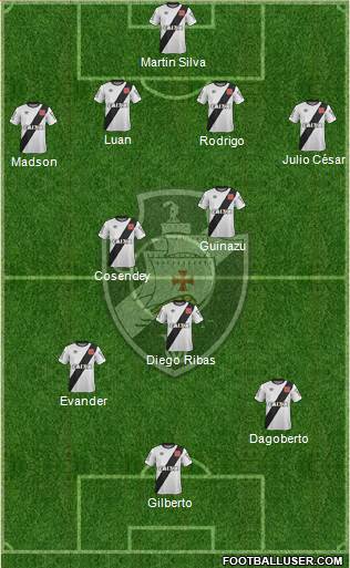 CR Vasco da Gama Formation 2015
