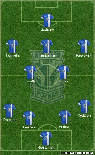 Lech Poznan Formation 2015