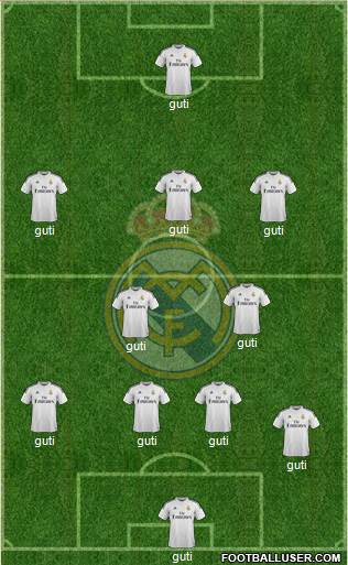 Real Madrid C.F. Formation 2015