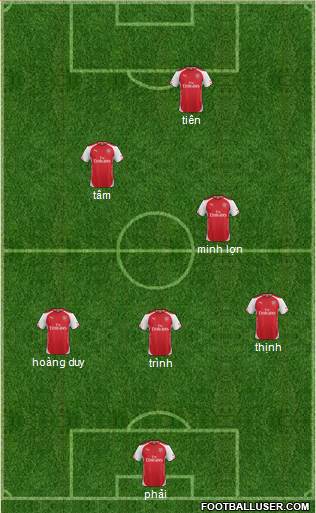 Arsenal Formation 2015