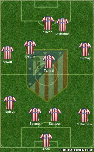 Atlético Madrid B Formation 2015