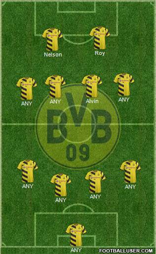 Borussia Dortmund Formation 2015