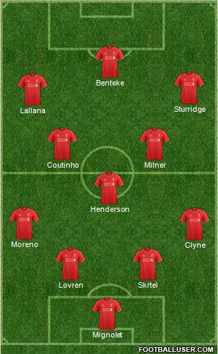 Liverpool Formation 2015
