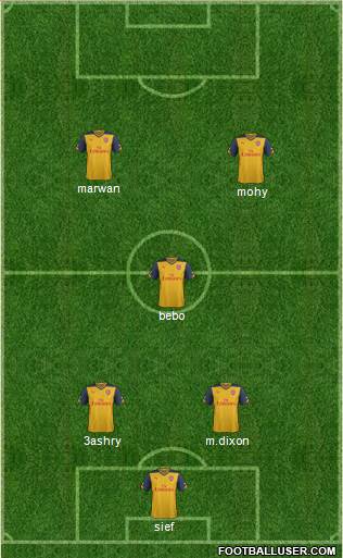 Arsenal Formation 2015