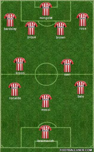 Sunderland Formation 2015
