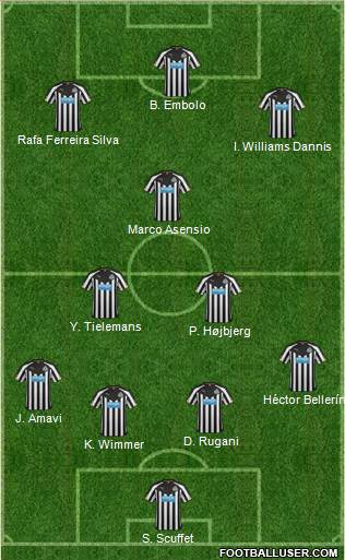 Newcastle United Formation 2015