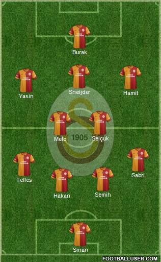 Galatasaray SK Formation 2015