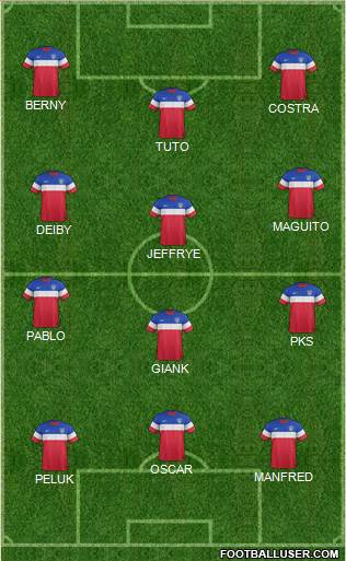 U.S.A. Formation 2015
