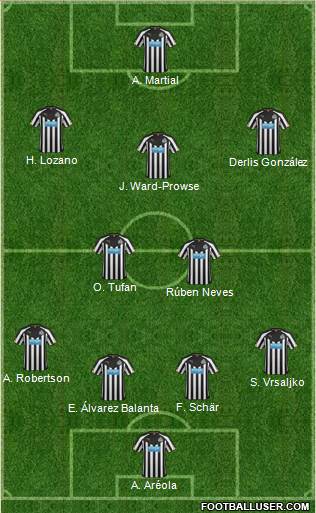 Newcastle United Formation 2015