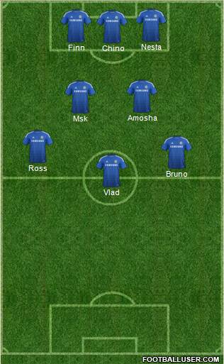Chelsea Formation 2015