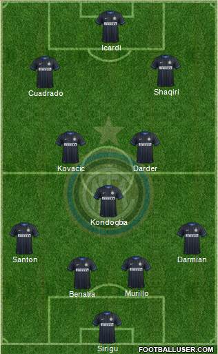 F.C. Internazionale Formation 2015