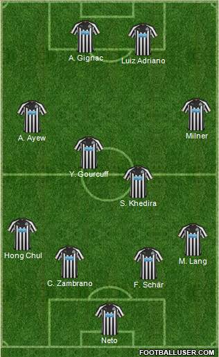 Newcastle United Formation 2015