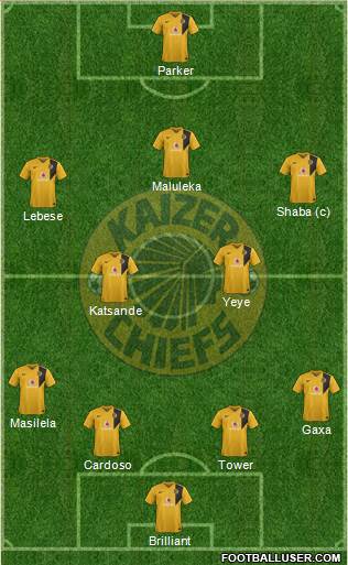 Kaizer Chiefs Formation 2015