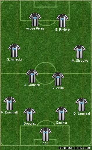 Newcastle United Formation 2015