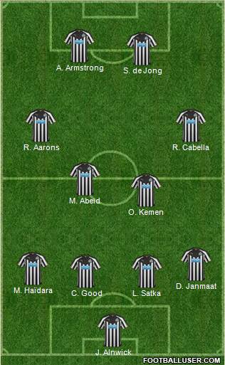 Newcastle United Formation 2015