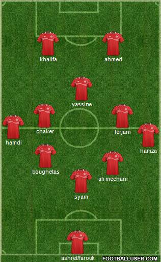 Tunisia Formation 2015