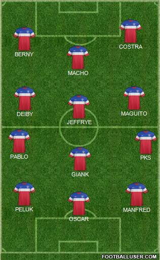 U.S.A. Formation 2015