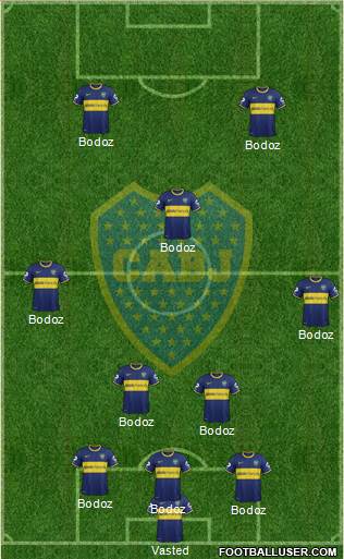 Boca Juniors Formation 2015