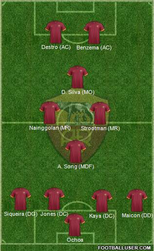 AS Roma Formation 2015