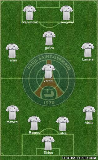 Paris Saint-Germain Formation 2015