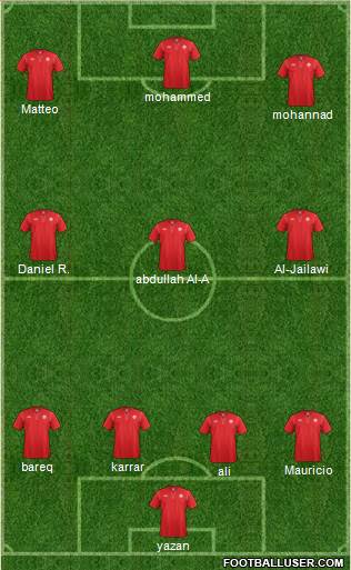 Canada Formation 2015