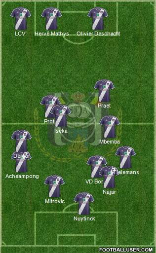 RSC Anderlecht Formation 2015